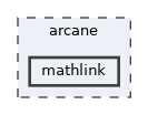 mathlink