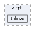 trilinos