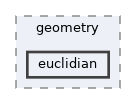 euclidian