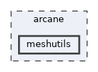 meshutils