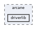 driverlib