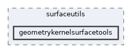 geometrykernelsurfacetools