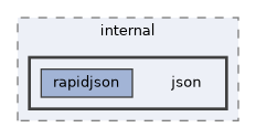 json