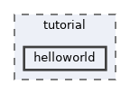 helloworld