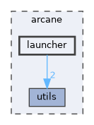 launcher